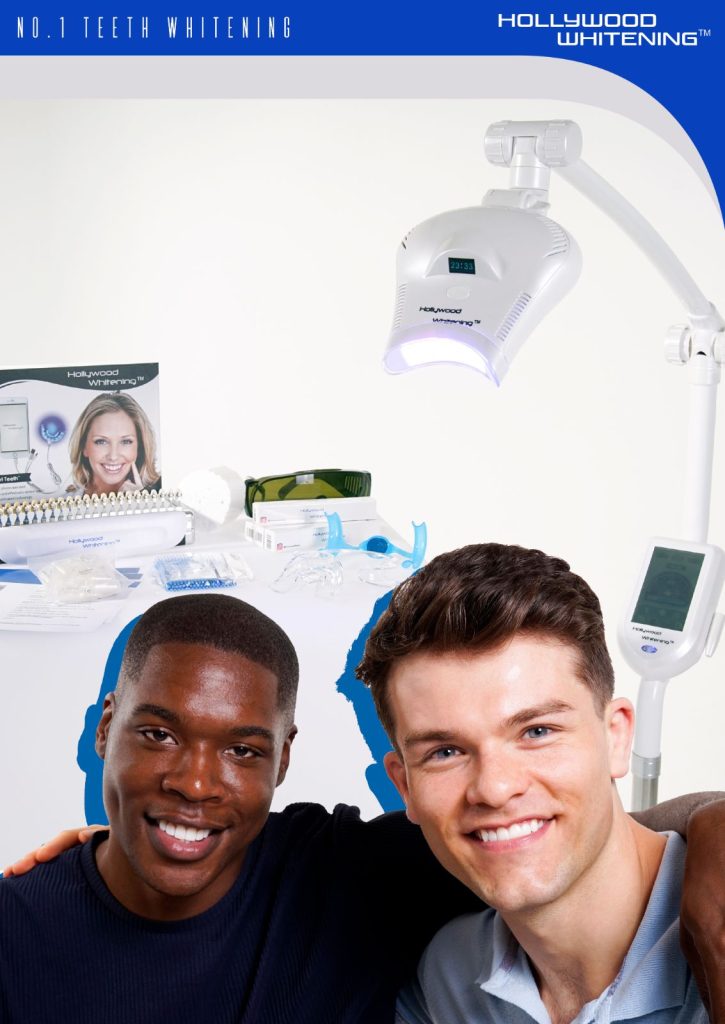 Teeth Whitening for private label